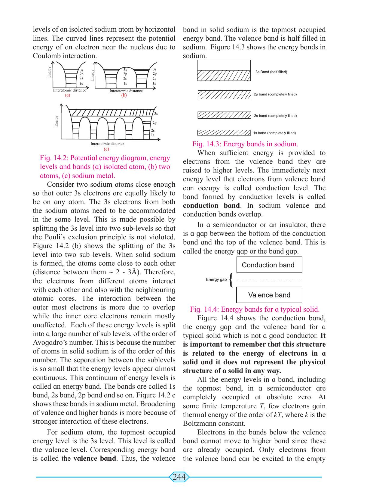 Maharashtra Board Class 11 Physics Textbook - Page 254
