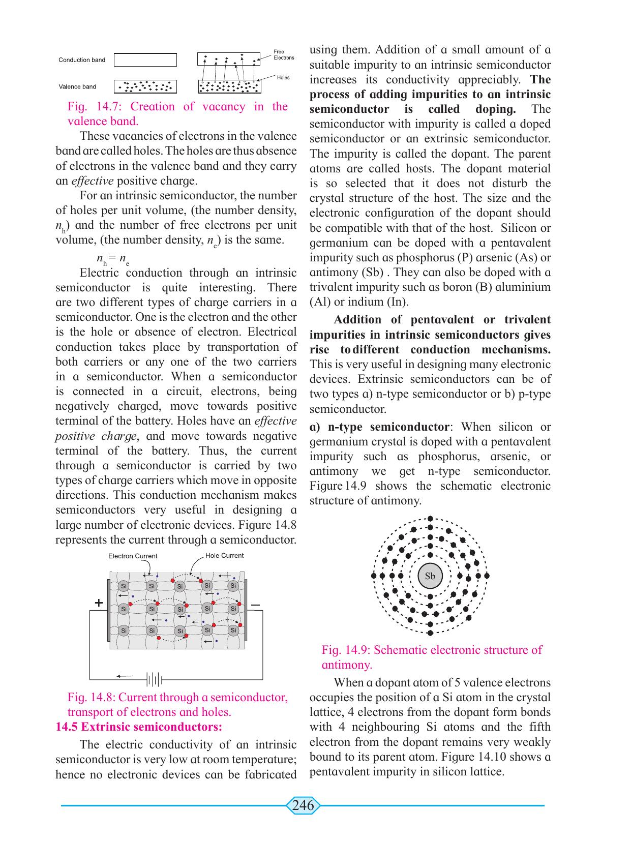Maharashtra Board Class 11 Physics Textbook - Page 256