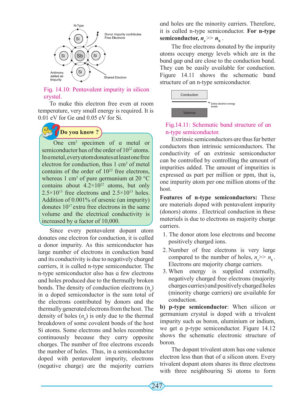 Maharashtra Board Class 11 Physics Textbook - Page 257