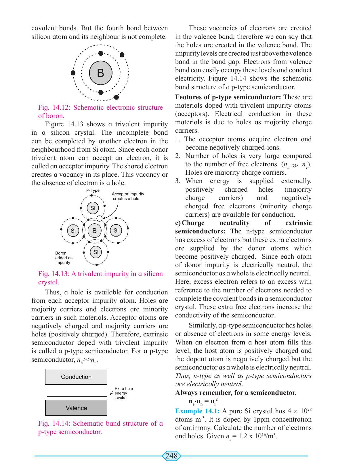 Maharashtra Board Class 11 Physics Textbook - Page 258