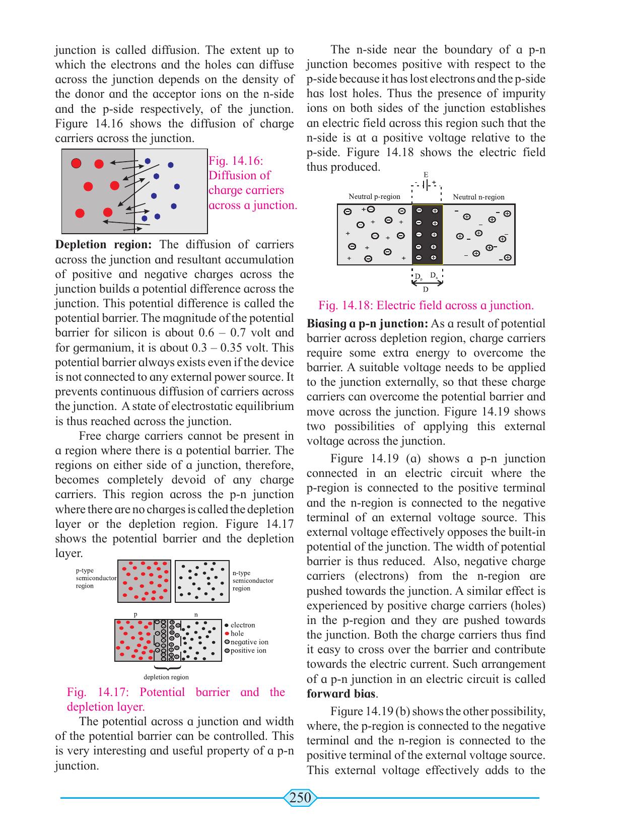 Maharashtra Board Class 11 Physics Textbook - Page 260