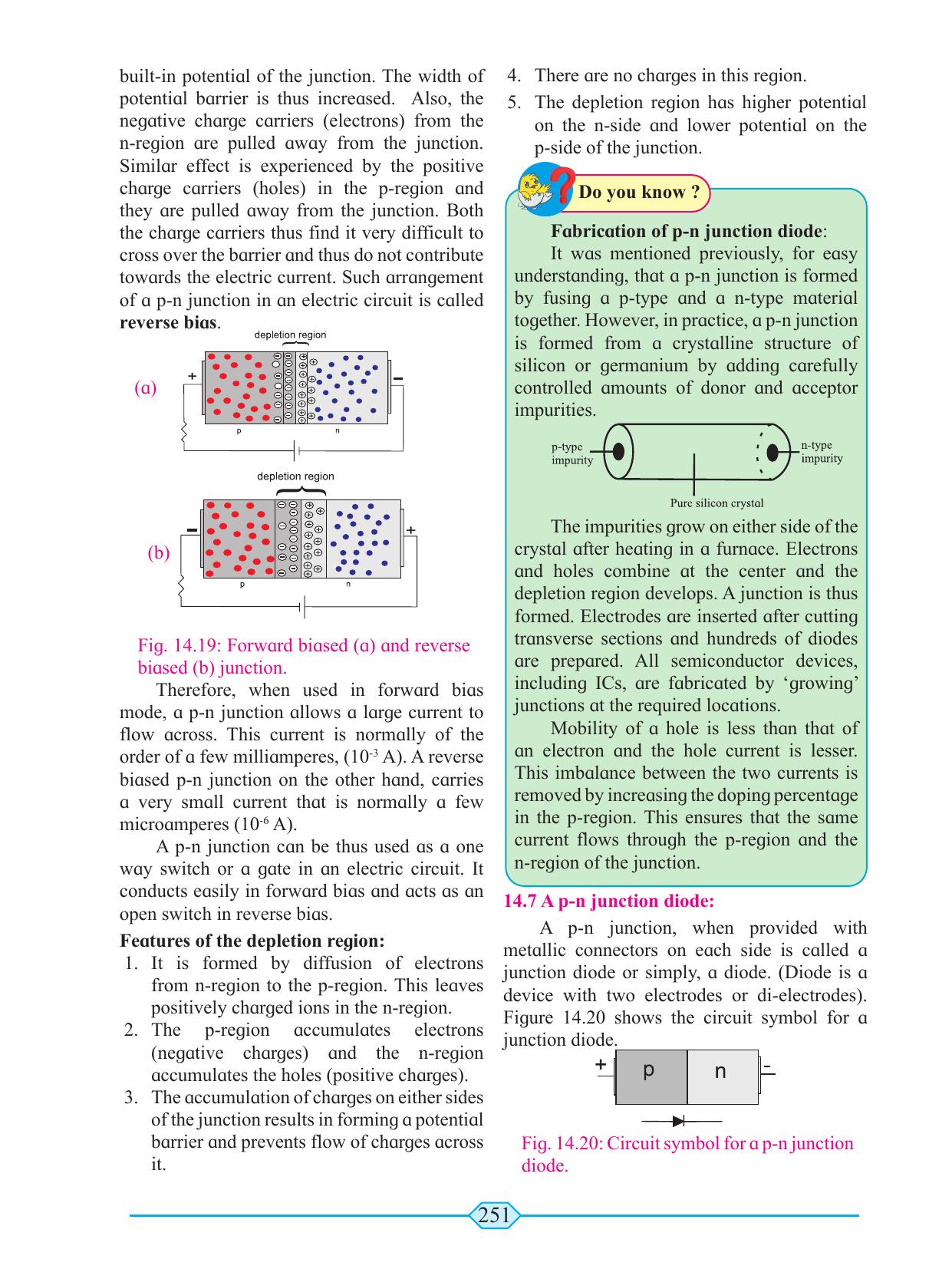 Maharashtra Board Class 11 Physics Textbook - Page 261