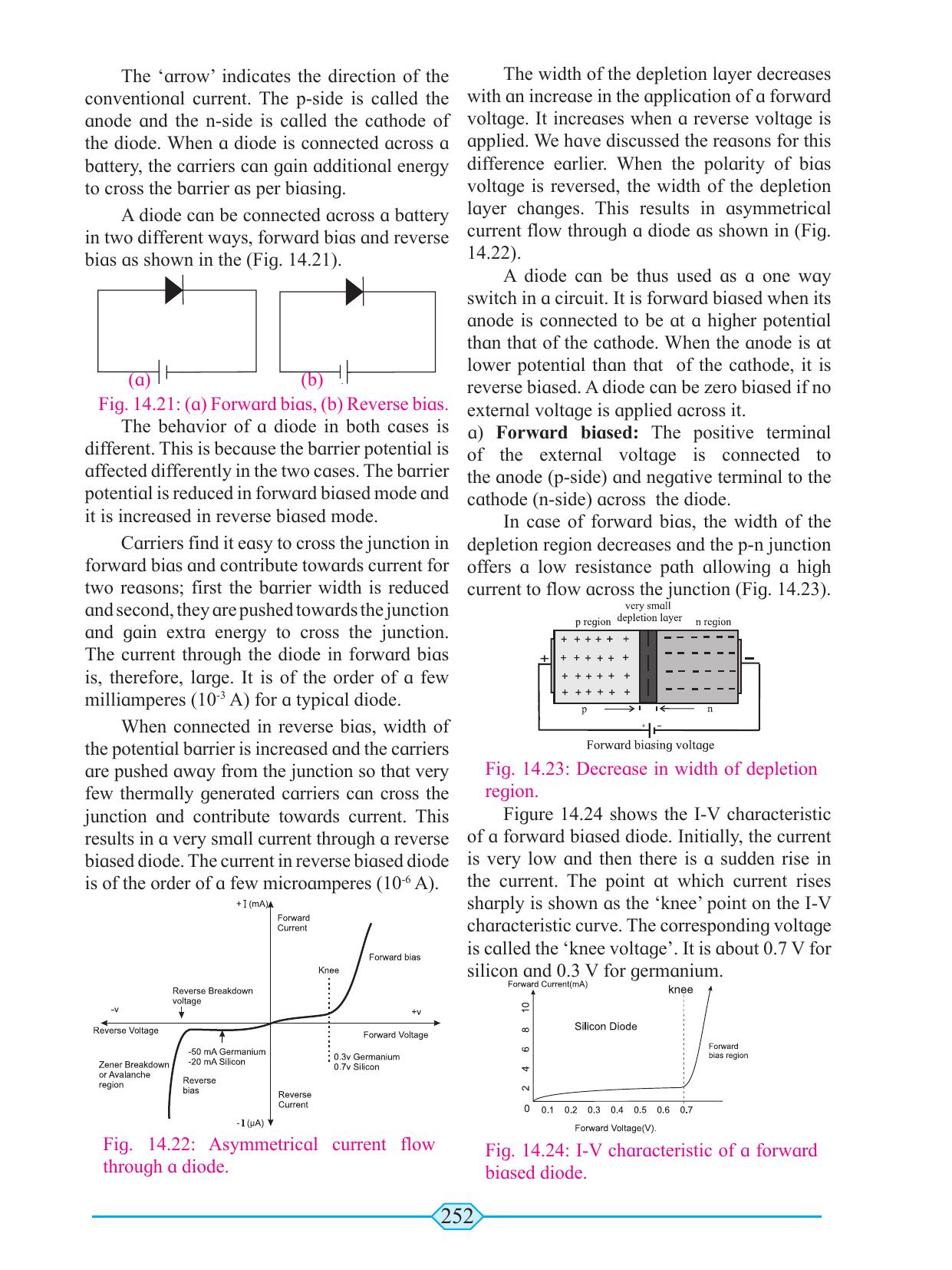 Maharashtra Board Class 11 Physics Textbook - Page 262