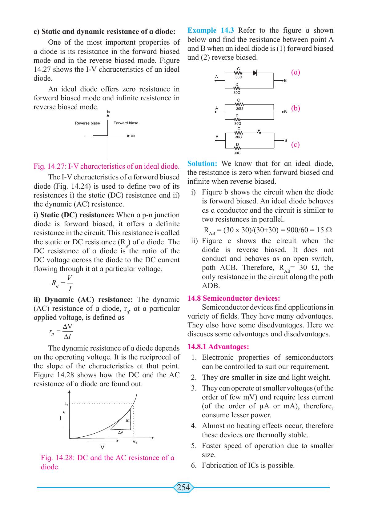 Maharashtra Board Class 11 Physics Textbook - Page 264
