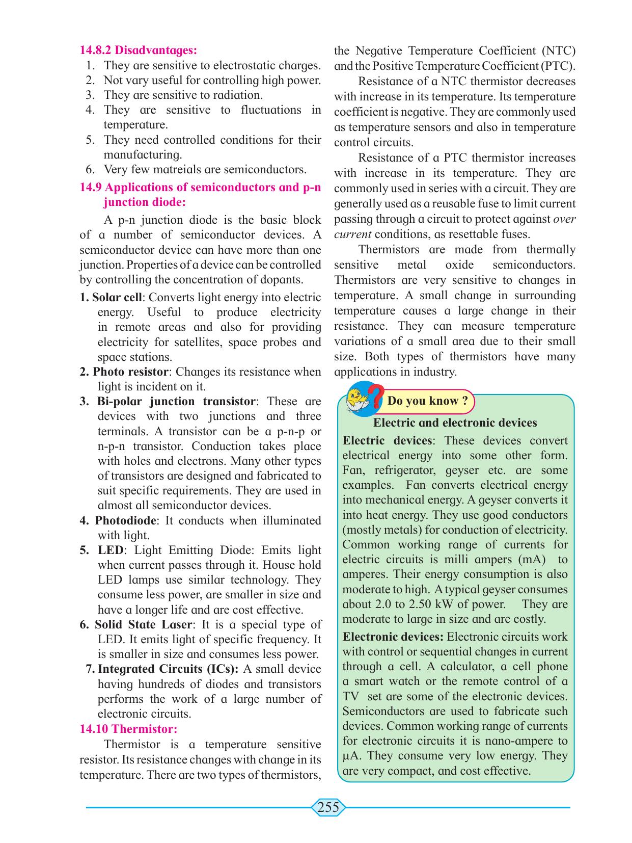 Maharashtra Board Class 11 Physics Textbook - Page 265