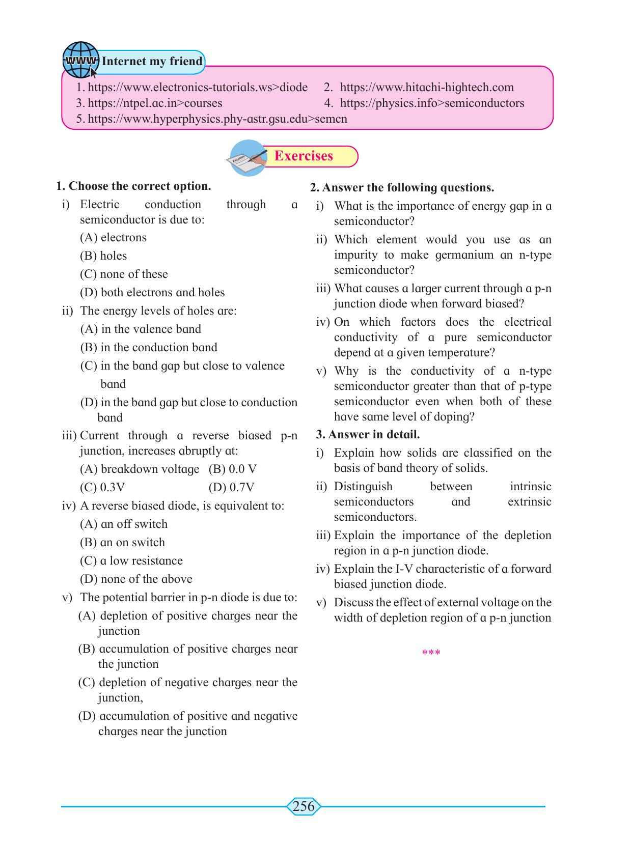 Maharashtra Board Class 11 Physics Textbook - Page 266
