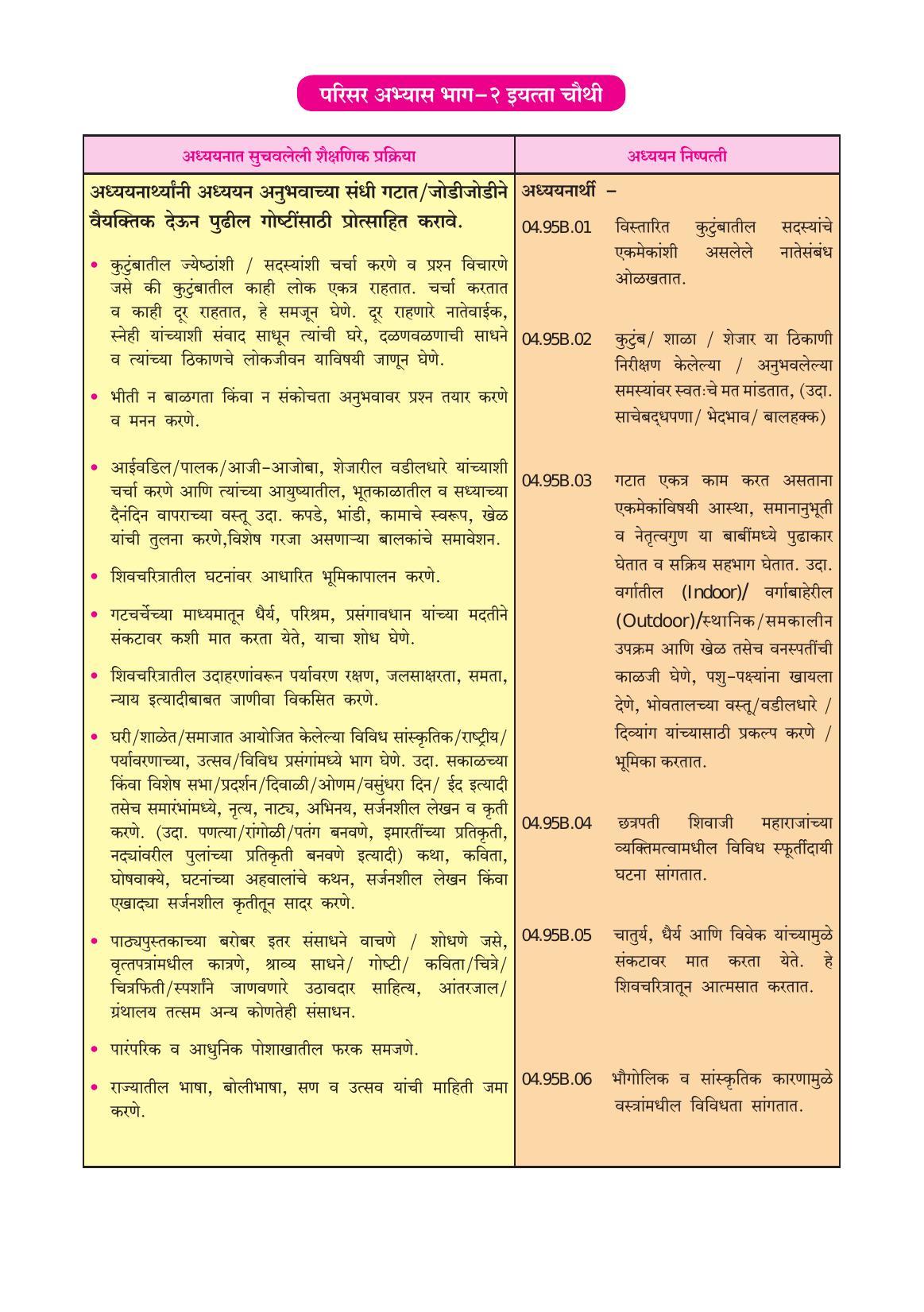 Maharashtra Board Class 4 Parisar Abhyas Bhag 2 (Marathi Medium) Textbook - Page 7