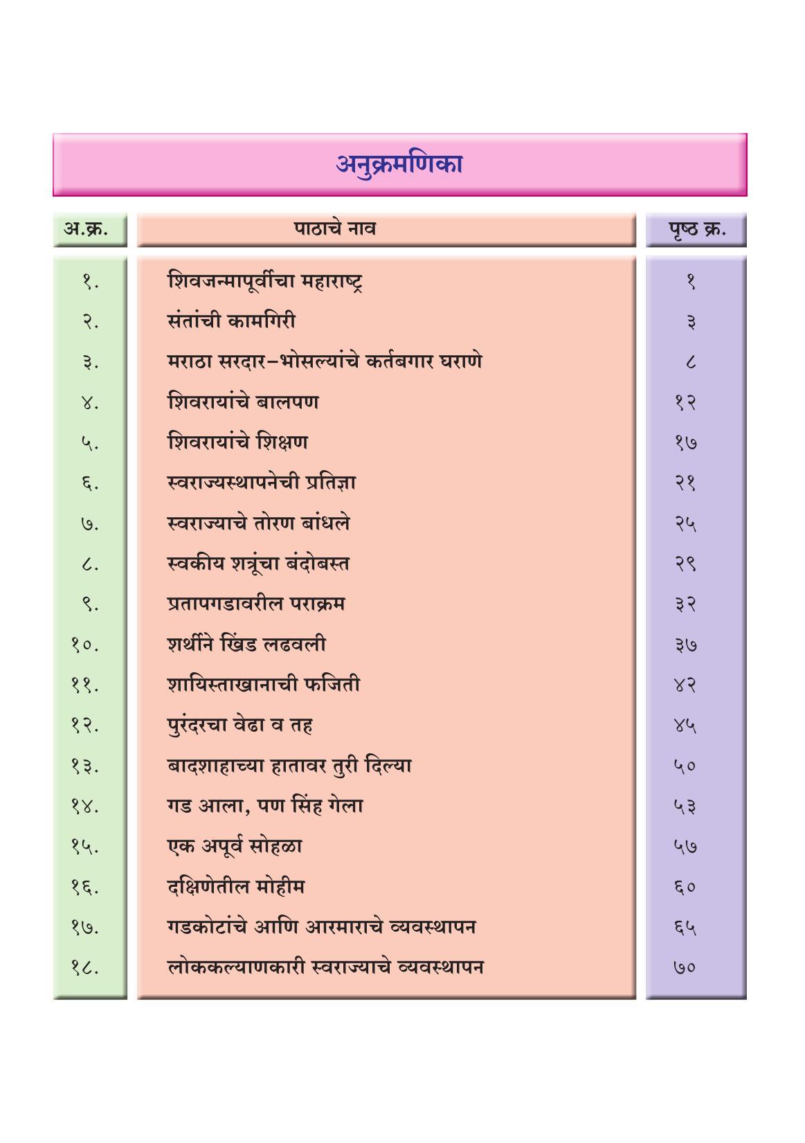 Maharashtra Board Class 4 Parisar Abhyas Bhag 2 (Marathi Medium) Textbook - Page 8