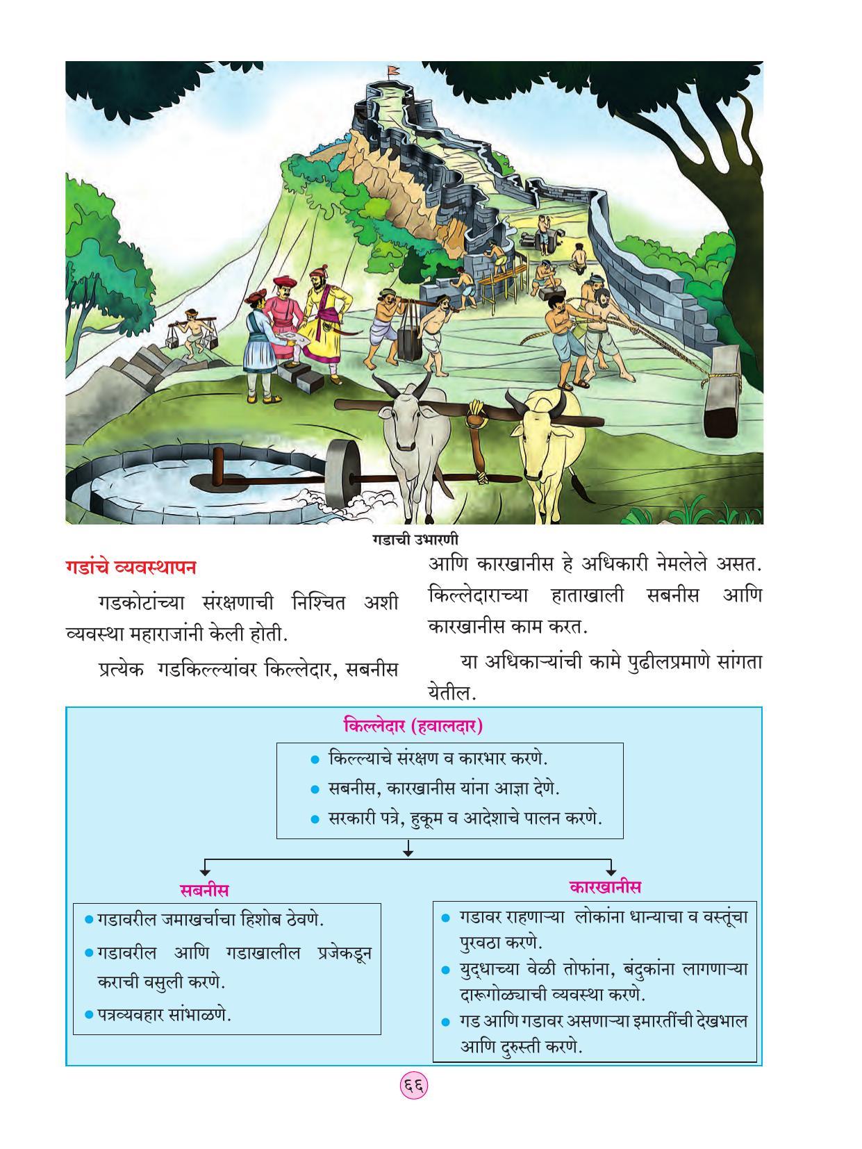 Maharashtra Board Class 4 Parisar Abhyas Bhag 2 (Marathi Medium) Textbook - Page 76