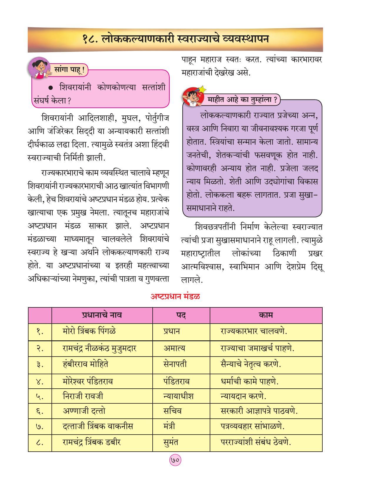 Maharashtra Board Class 4 Parisar Abhyas Bhag 2 (Marathi Medium) Textbook - Page 80