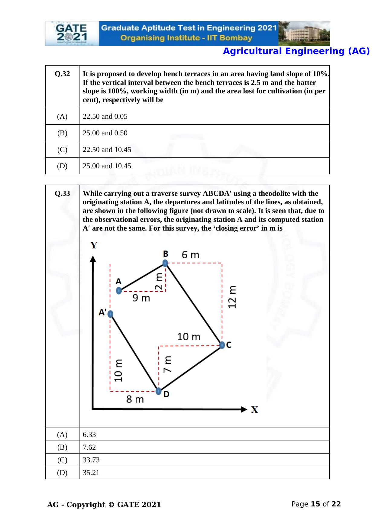 GATE 2021 Agricultural Engineering (AG) Question Paper - Page 15