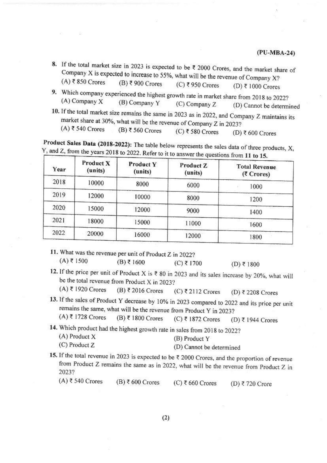 PU USOL MBA Entrance Exam 2024 Question Booklet - Page 3