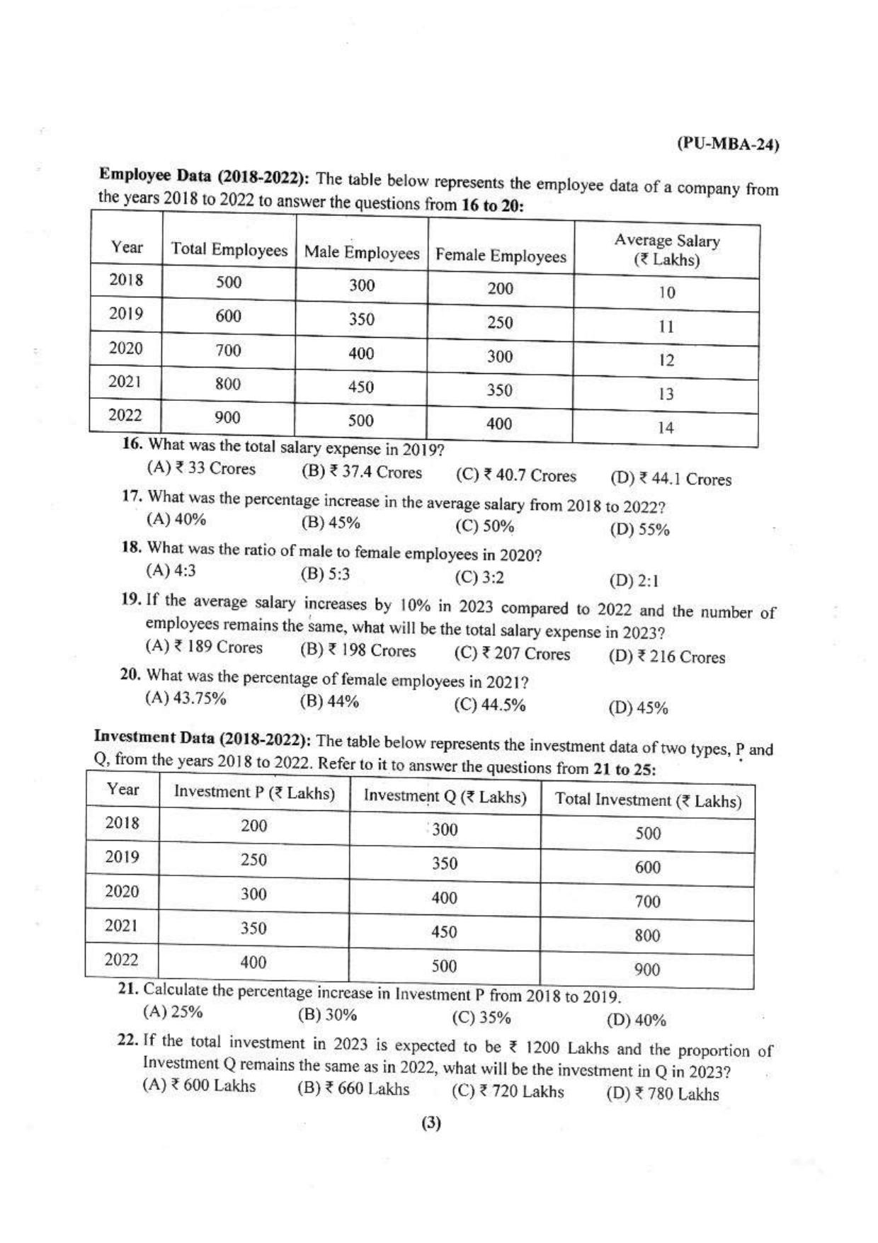 PU USOL MBA Entrance Exam 2024 Question Booklet - Page 4