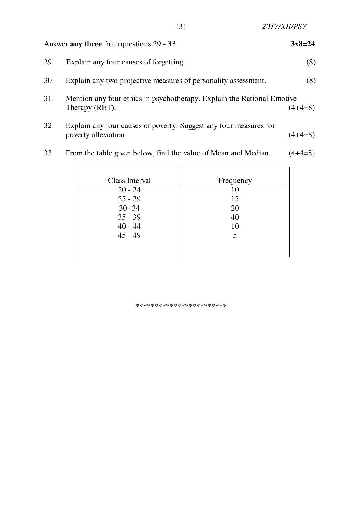 Nagaland Board Class 12 PSYCHOLOGY 2017 Question Papers - Page 3