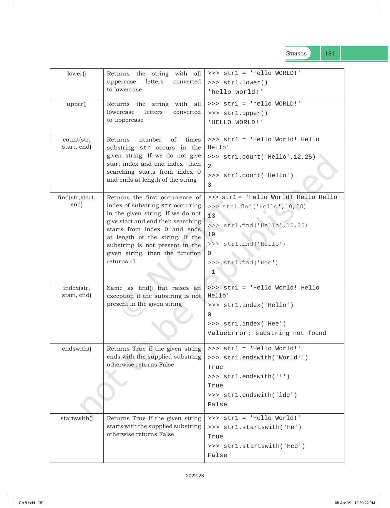 Ncert Book For Class 11 Computer Science Chapter 8 Strings