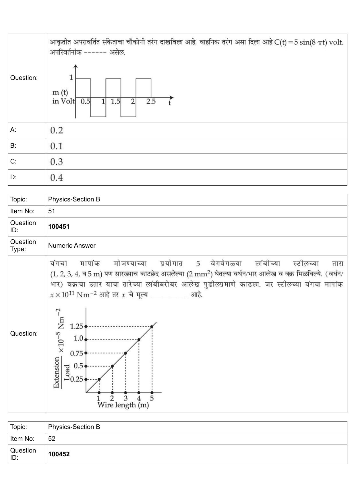 JEE Mains 2022: BTech Marathi (Shift 2) 27-07-2022 Question Paper - Page 23