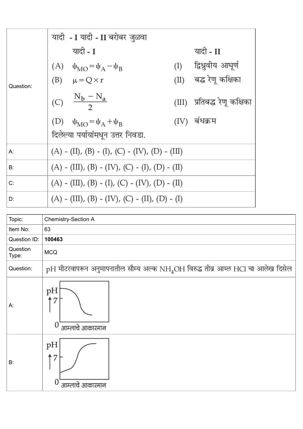 JEE Mains 2022: BTech Marathi (Shift 2) 27-07-2022 Question Paper - Page 28