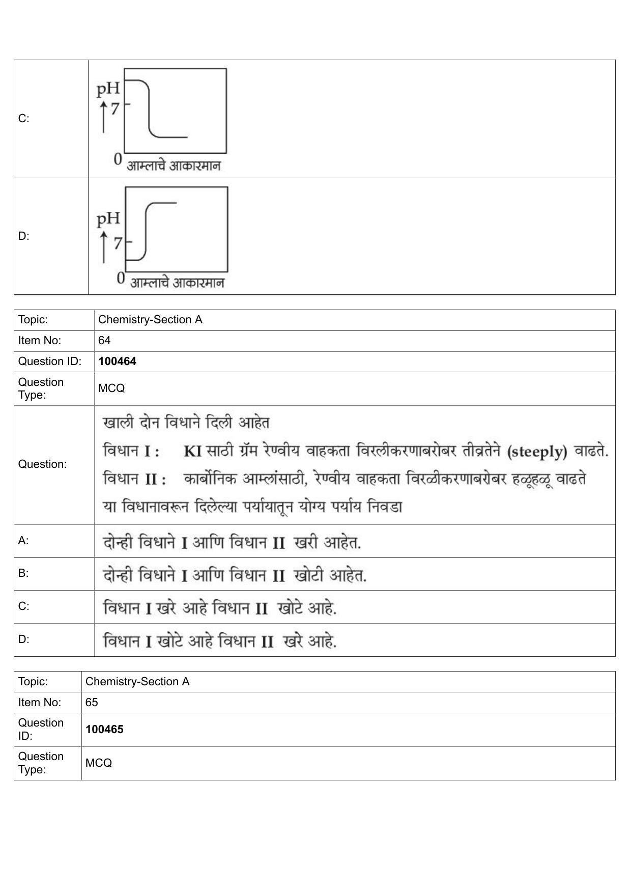 JEE Mains 2022: BTech Marathi (Shift 2) 27-07-2022 Question Paper - Page 29