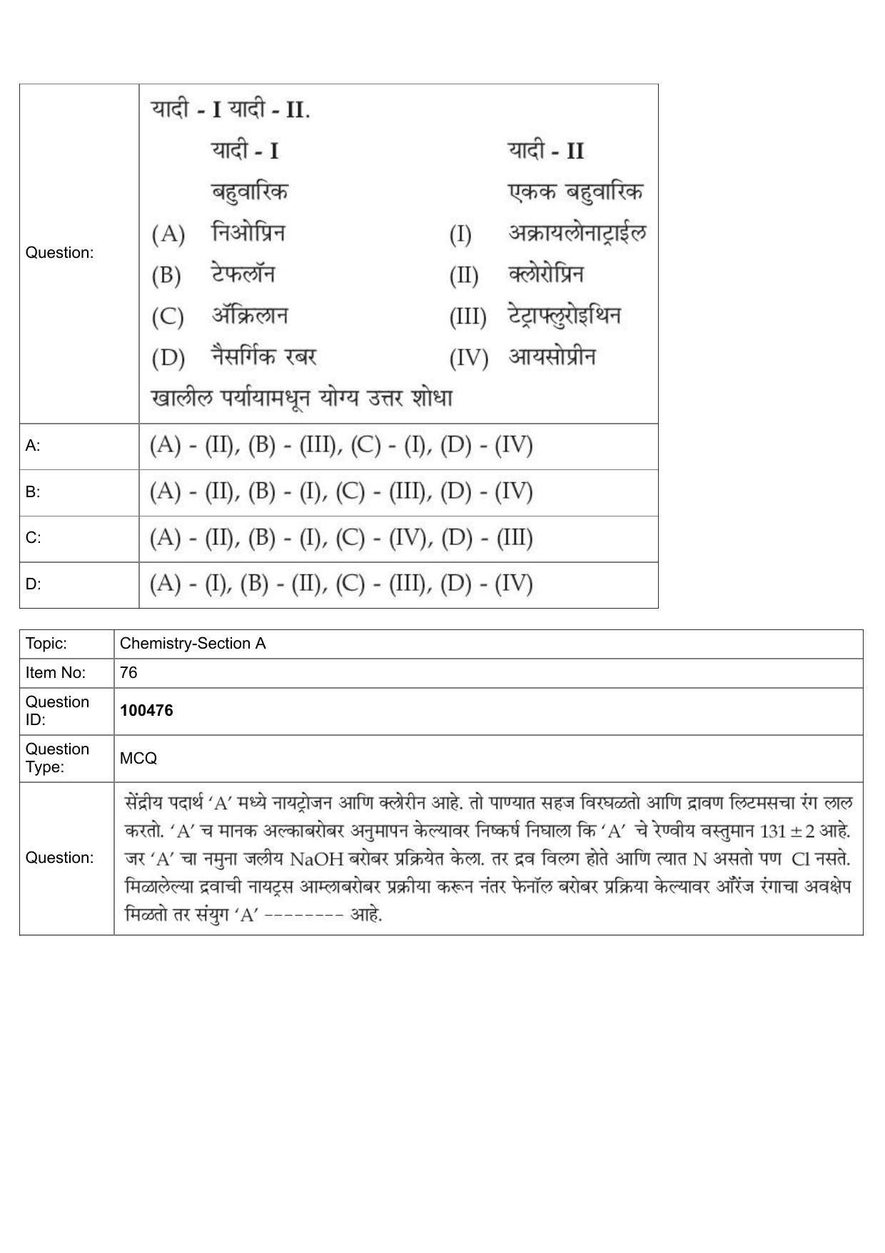 JEE Mains 2022: BTech Marathi (Shift 2) 27-07-2022 Question Paper - Page 36