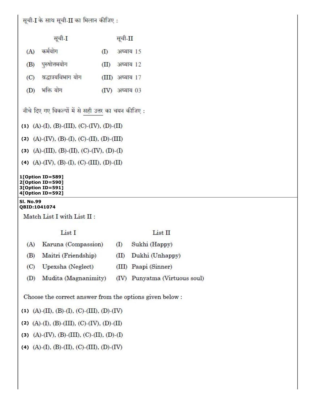 CUET (PG) 2022: PGQP36 Yoga (01-09-2022) Question Paper - Page 66