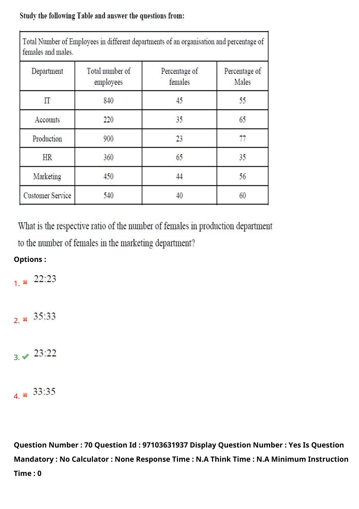 AP RCET 2024 Hindi Question Paper (03-05-2024 (Friday) Session-II) - Page 41