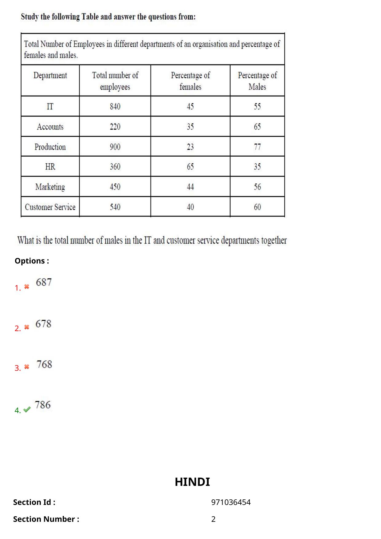 AP RCET 2024 Hindi Question Paper (03-05-2024 (Friday) Session-II) - Page 42