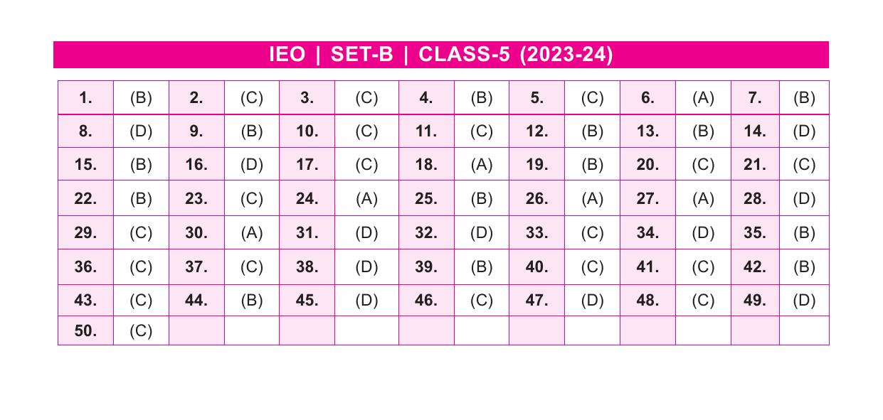 SOF IEO Class 5 SET B 2023-24 Answer Key - Page 1
