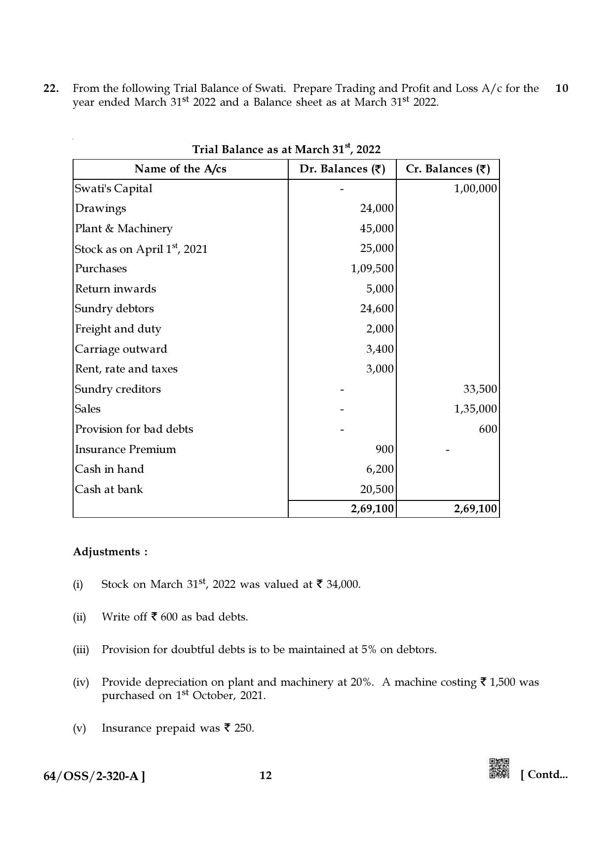 NIOS October 2022 Class 12 Accountancy Question Paper - Page 12