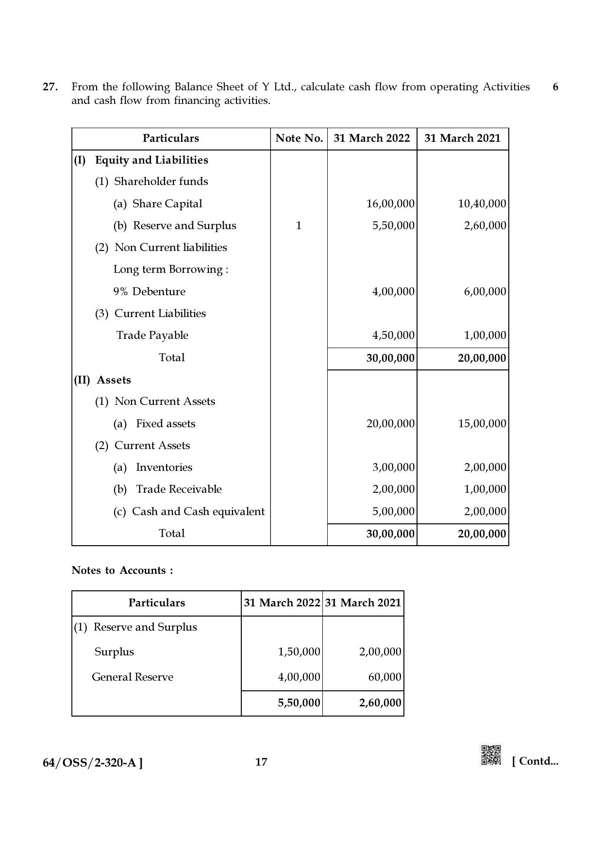 NIOS October 2022 Class 12 Accountancy Question Paper - Page 17