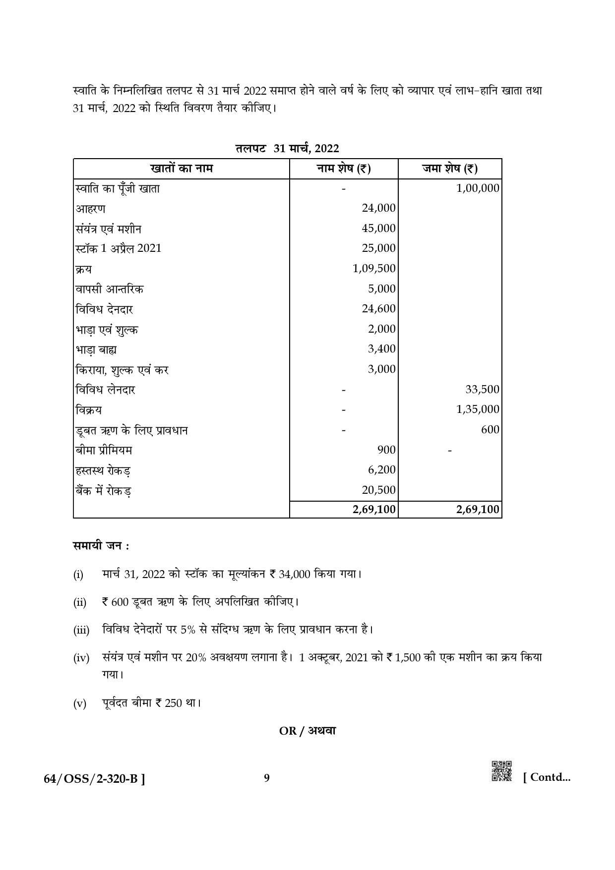 NIOS October 2022 Class 12 Accountancy Question Paper - Page 29