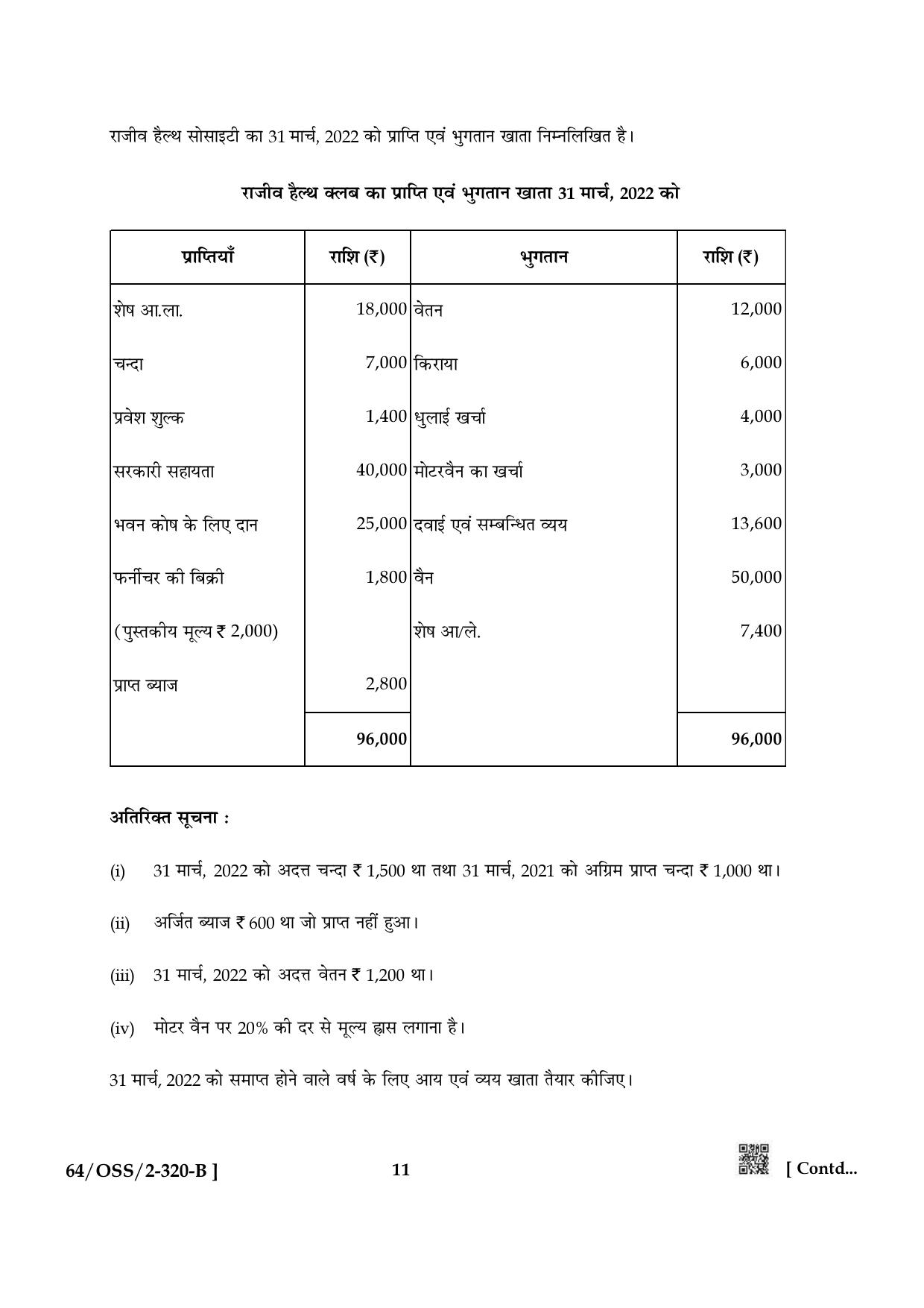 NIOS October 2022 Class 12 Accountancy Question Paper - Page 31
