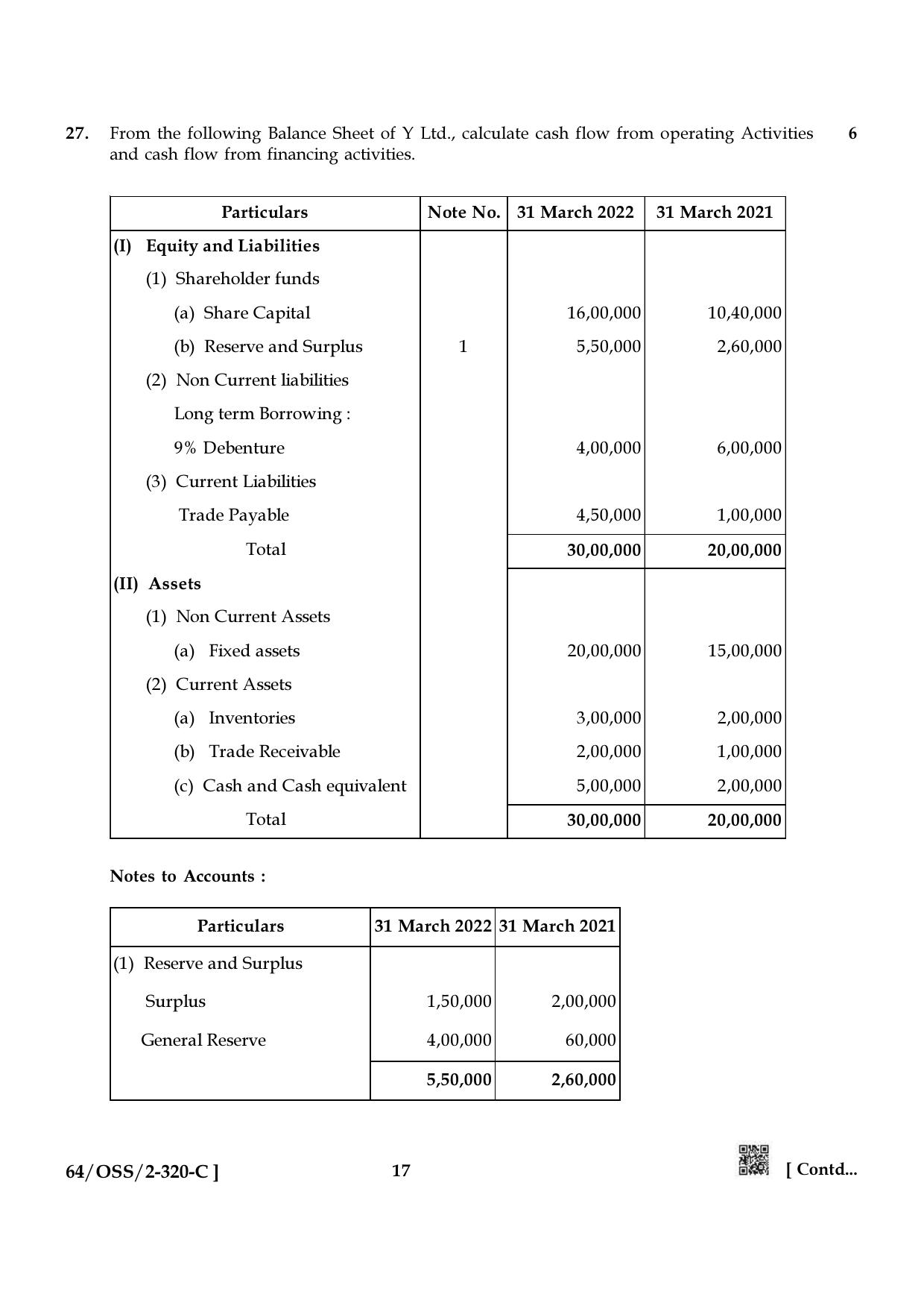 NIOS October 2022 Class 12 Accountancy Question Paper - Page 57