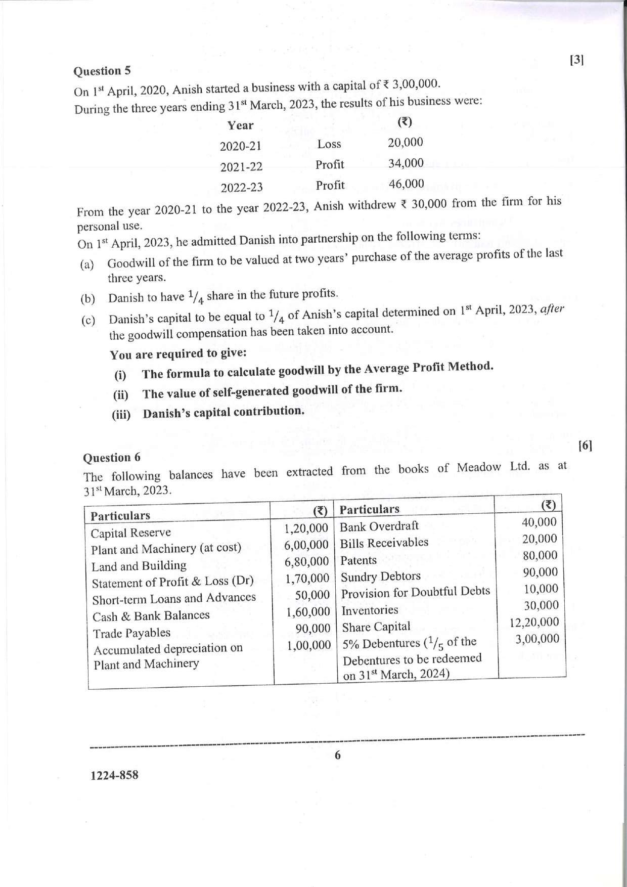 ISC Class 12 Accounts 2024 Question Paper - Page 6