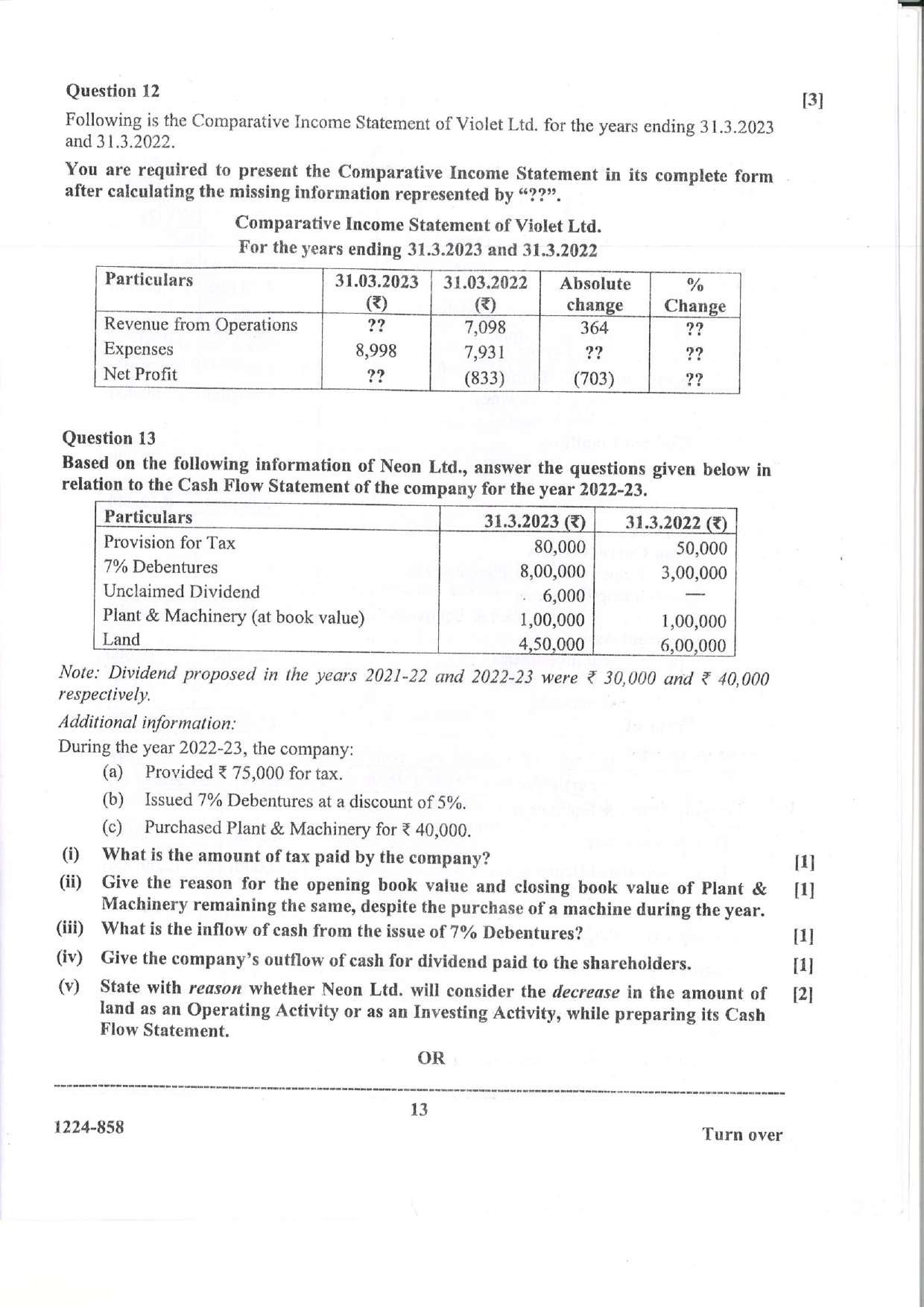 ISC Class 12 Accounts 2024 Question Paper - Page 13