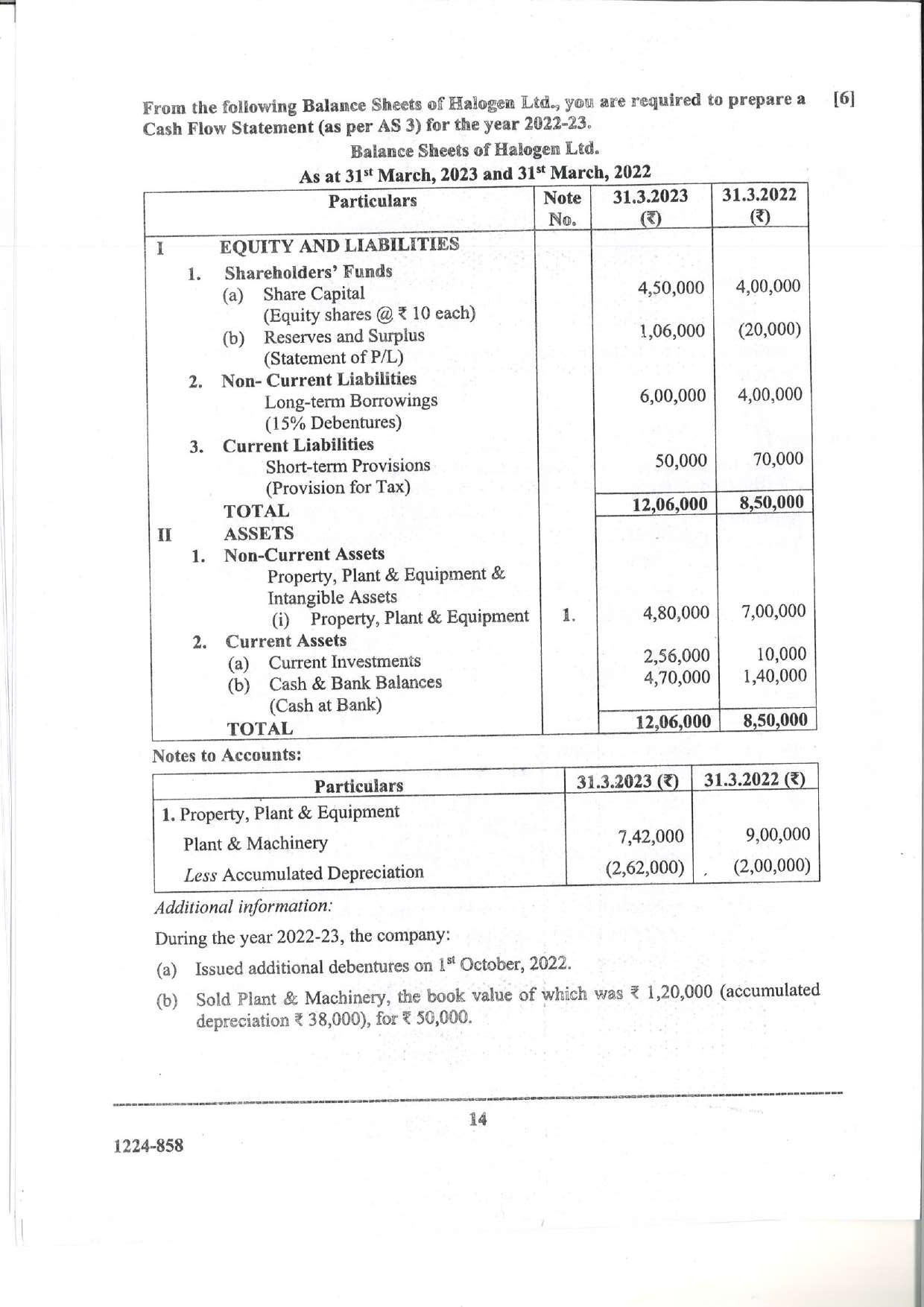ISC Class 12 Accounts 2024 Question Paper - Page 14