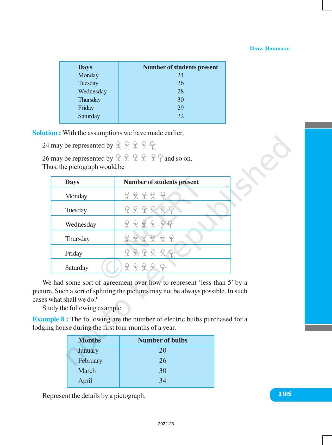 NCERT Book for Class 6 Maths: Chapter 9-Data Handling - Page 12