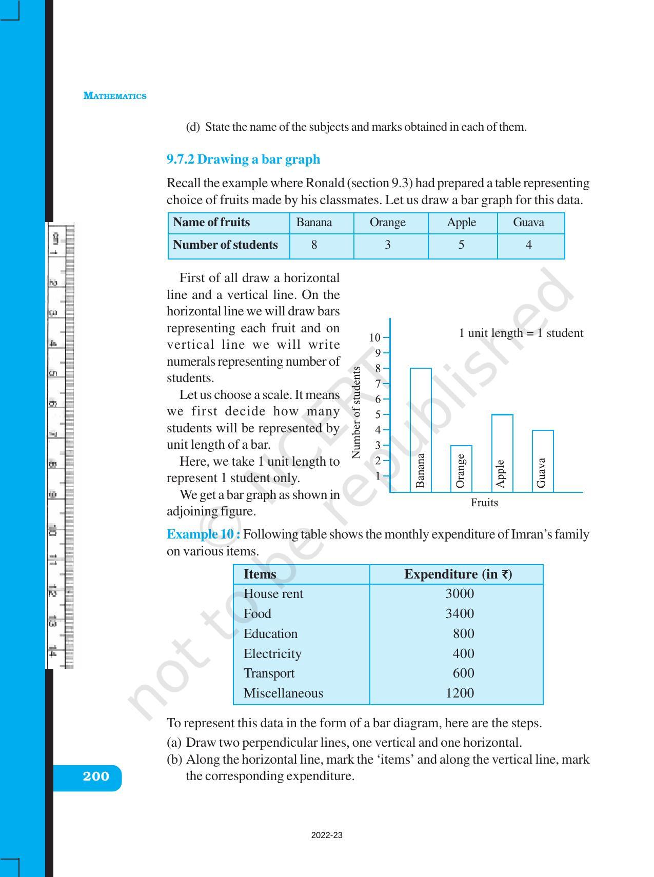 NCERT Book for Class 6 Maths: Chapter 9-Data Handling - IndCareer Schools