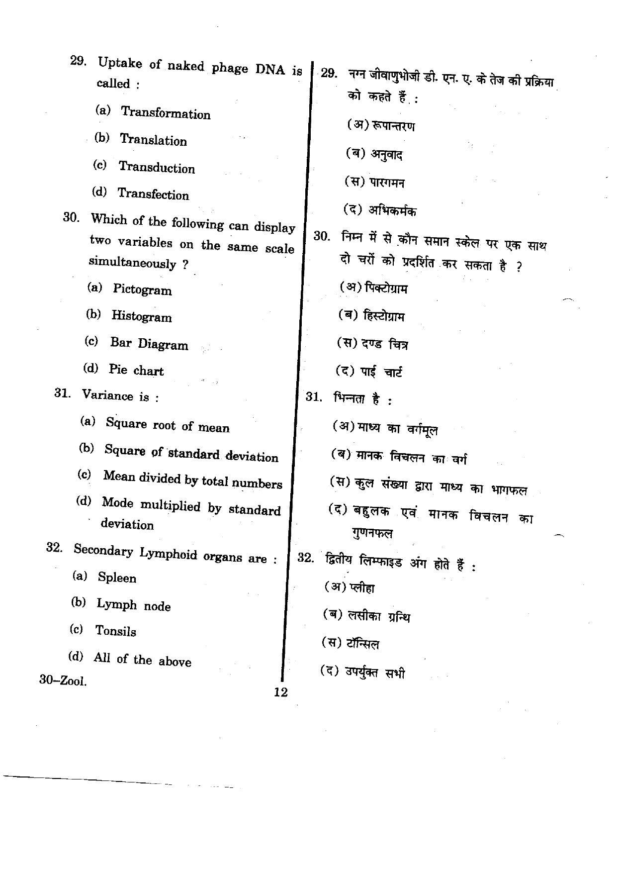 URATPG Zoology 2012 Question Paper - Page 12