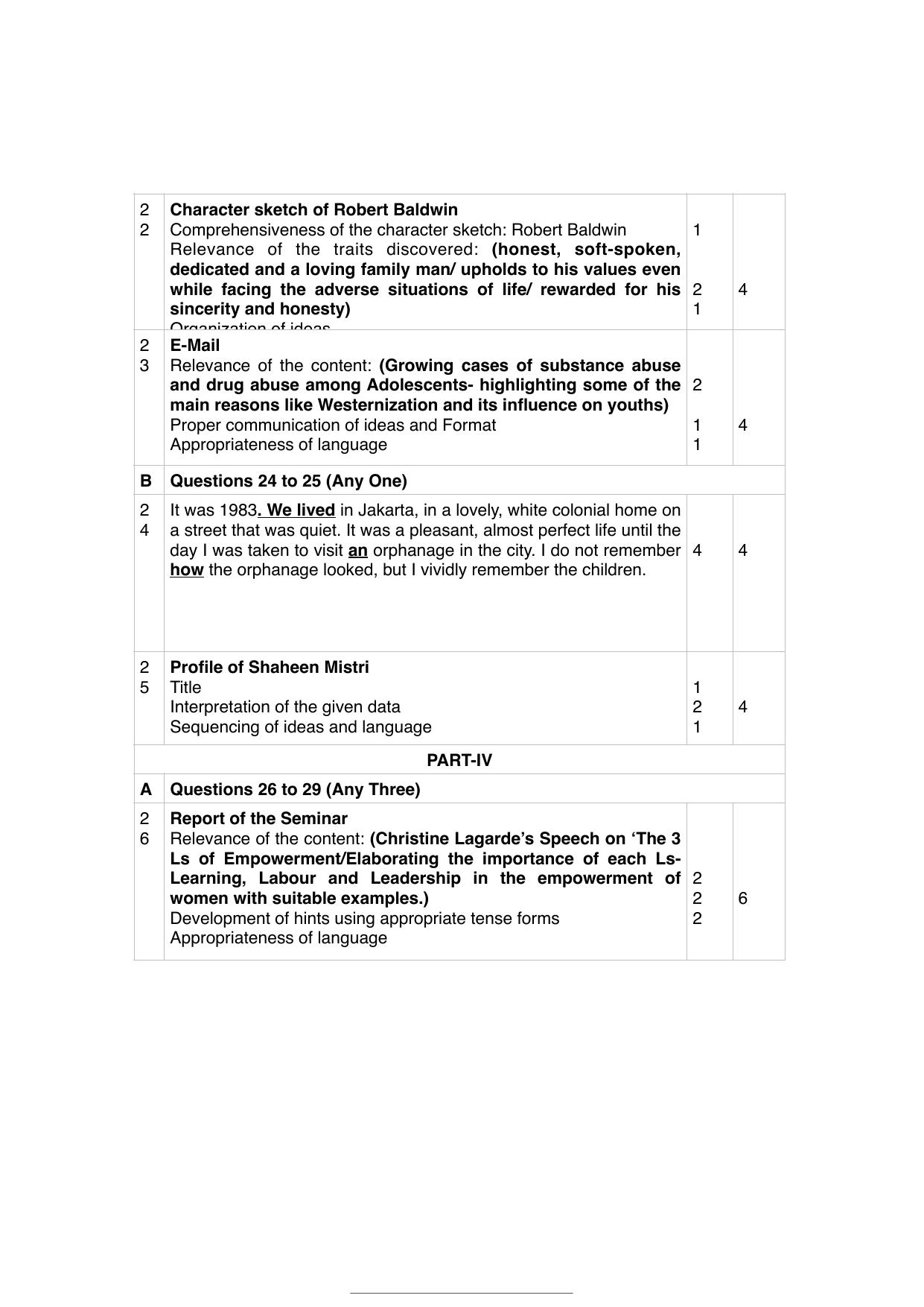 Kerala Plus Two 2022 English Model Answer Key  - Page 3