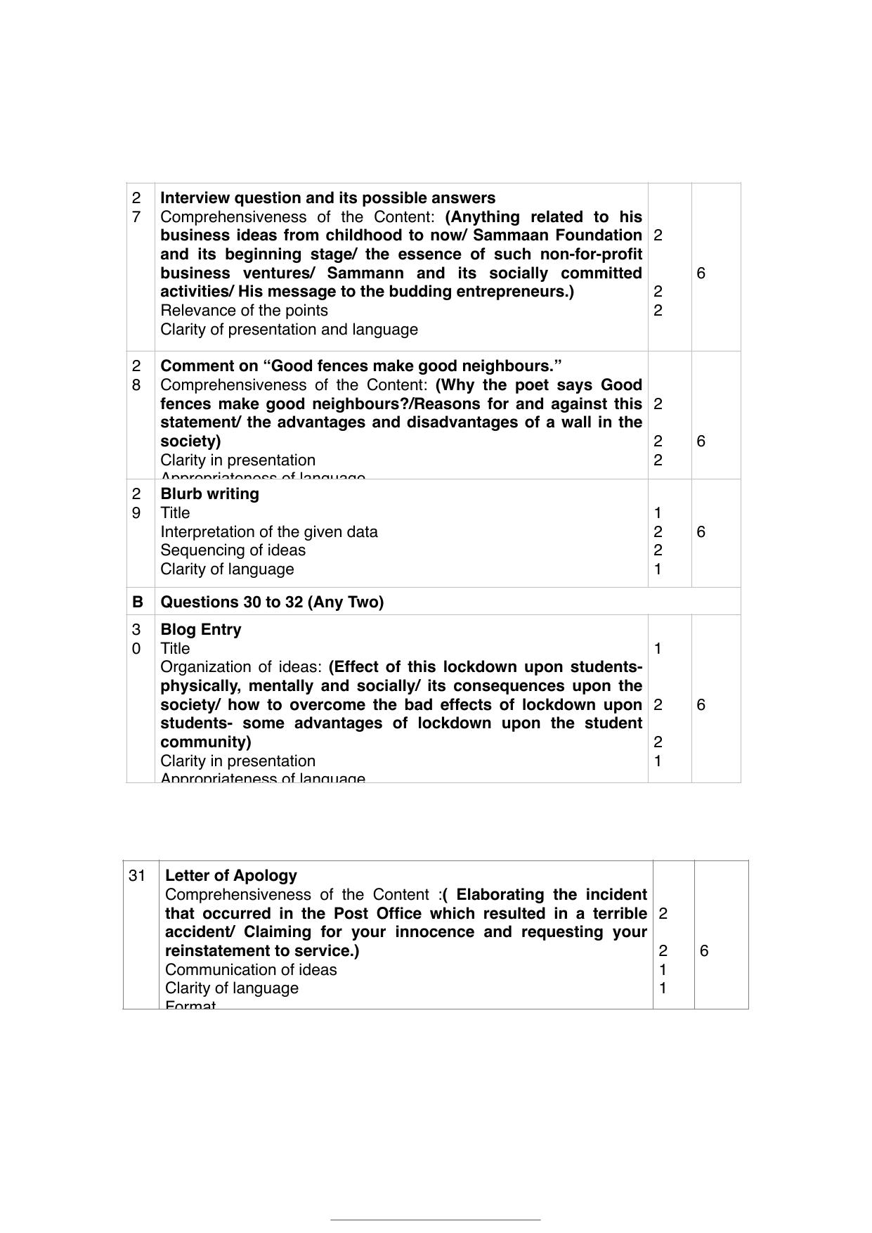 Kerala Plus Two 2022 English Model Answer Key  - Page 4