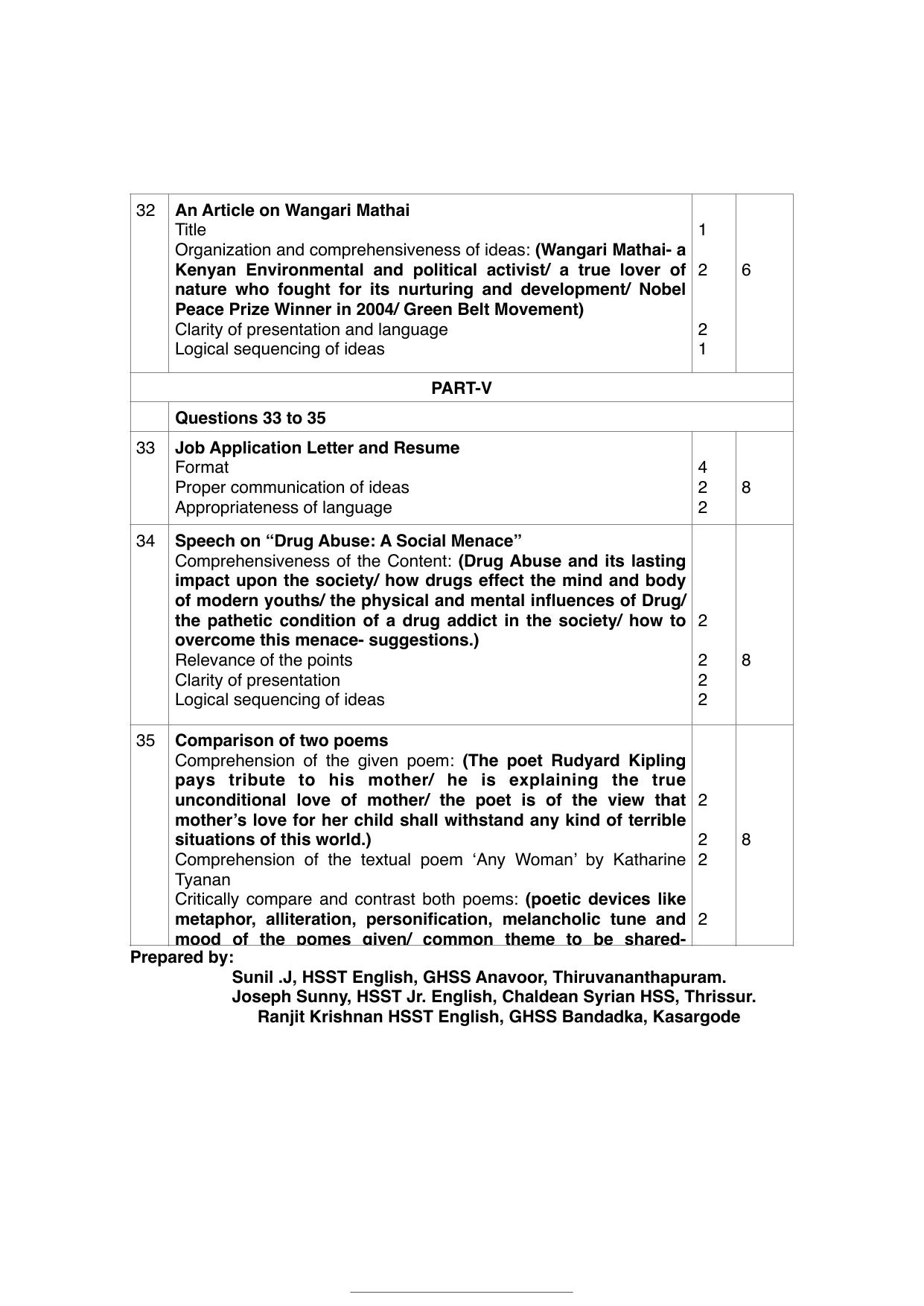 Kerala Plus Two 2022 English Model Answer Key  - Page 5