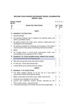 Kerala Plus Two 2022 English Model Answer Key 
