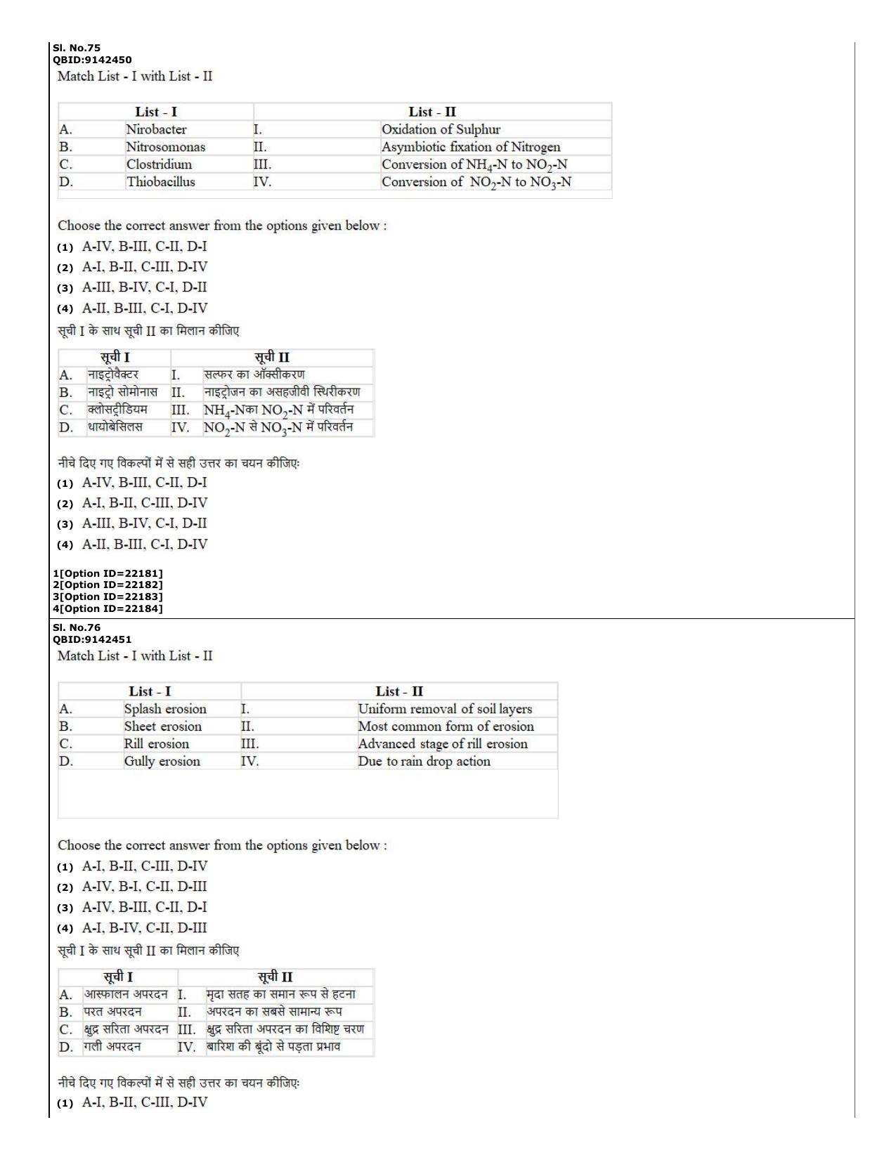 CUET (PG) 2022: PGQP-08 Agri-Business Management (07-09-2022) Question Paper - Page 30