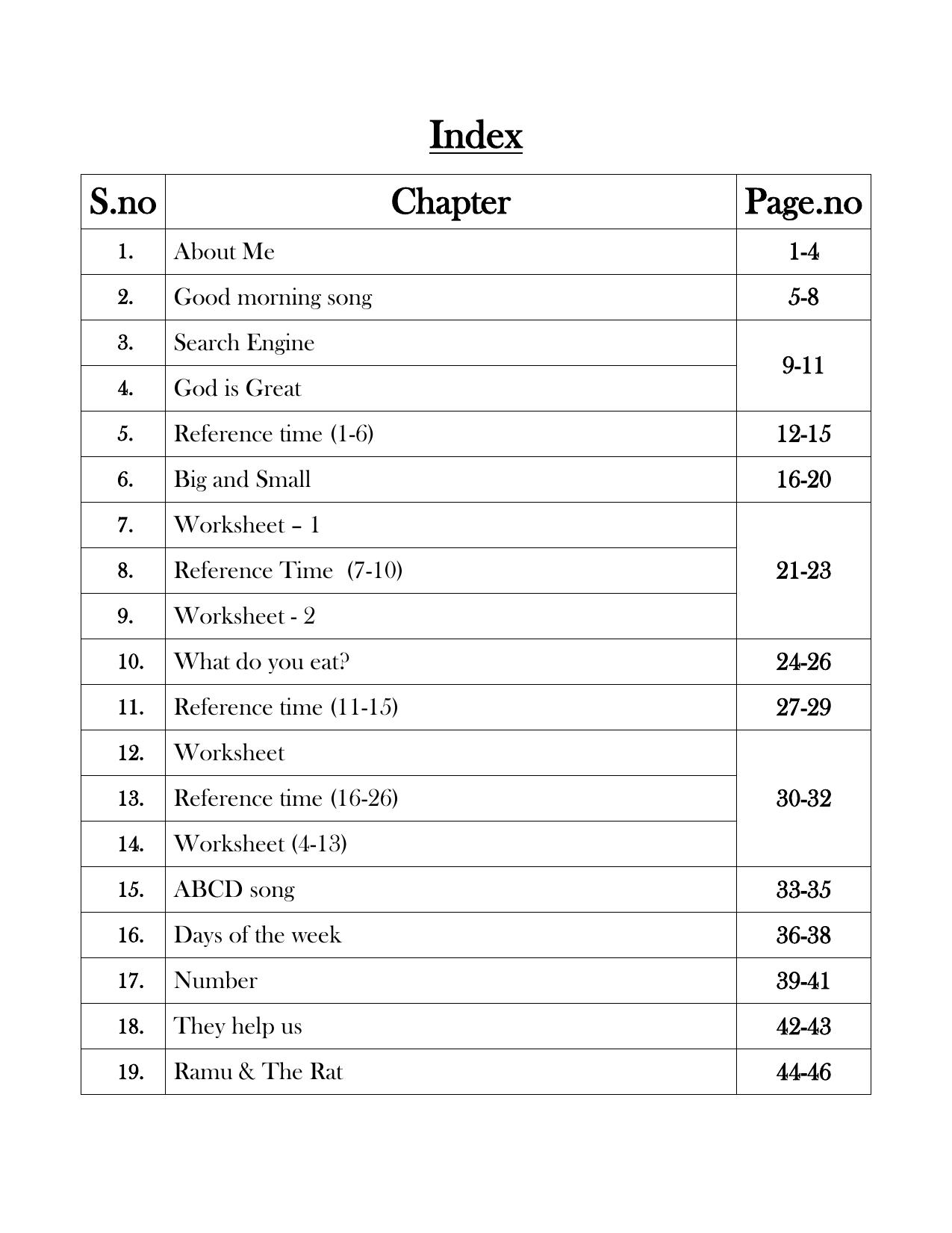 Chhattisgarh Board Class 2 English Question Bank - Page 4