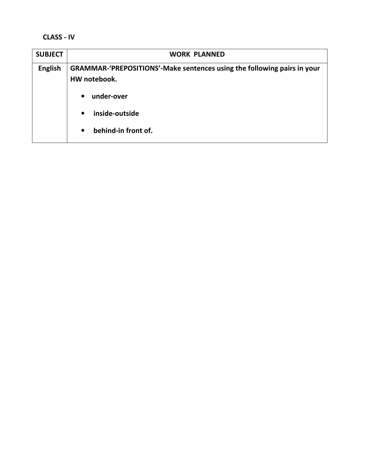 Worksheet for Class 4 English Assignment 85 Prepositions - Page 1