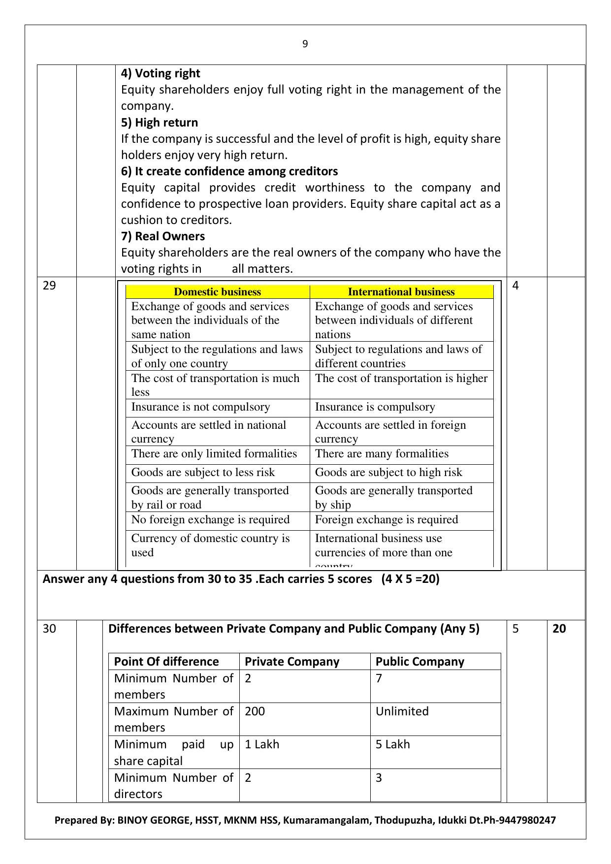 Kerala Plus One 2022 Business Studies Answer Key (Model) - Page 9