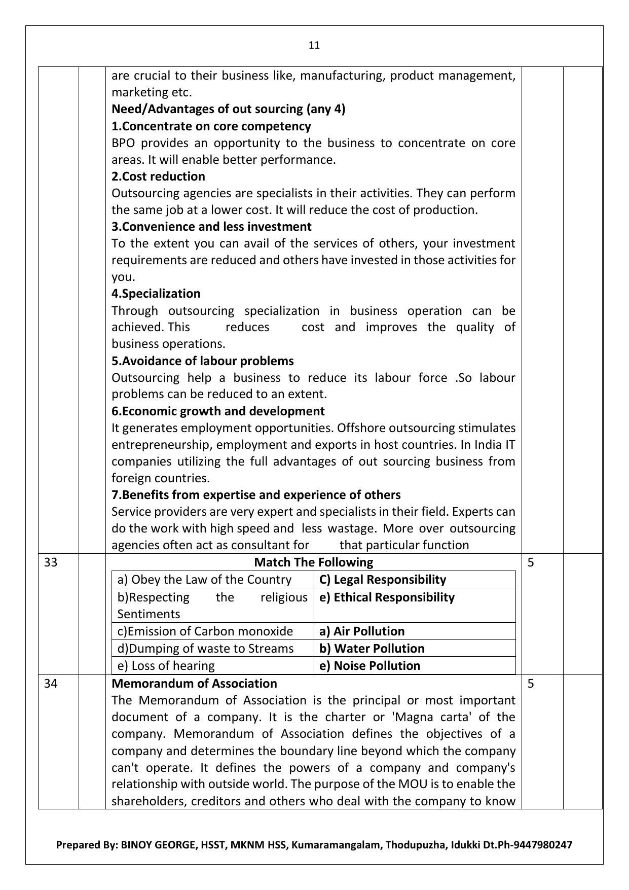 Kerala Plus One 2022 Business Studies Answer Key (Model) - Page 11