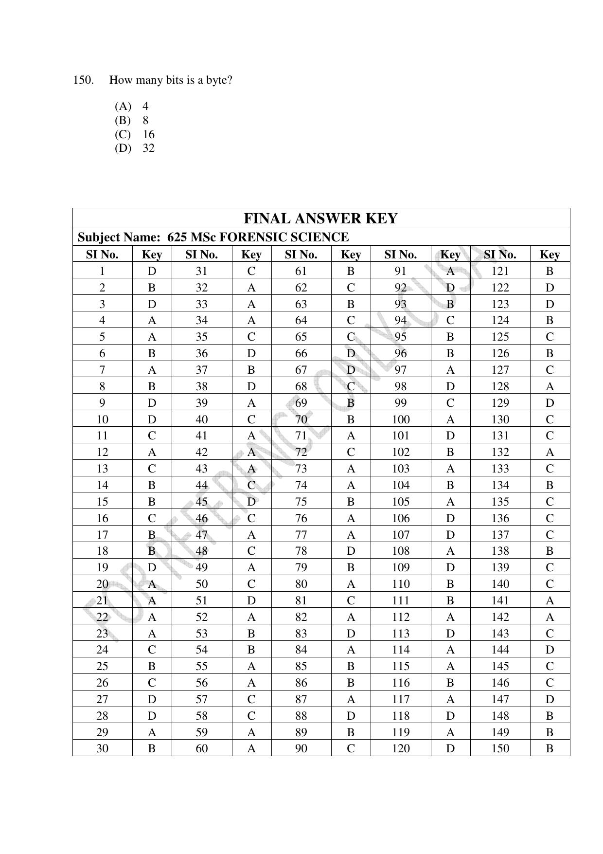CUSAT CAT 2022 MSc Forensic Science Question Paper - Page 27