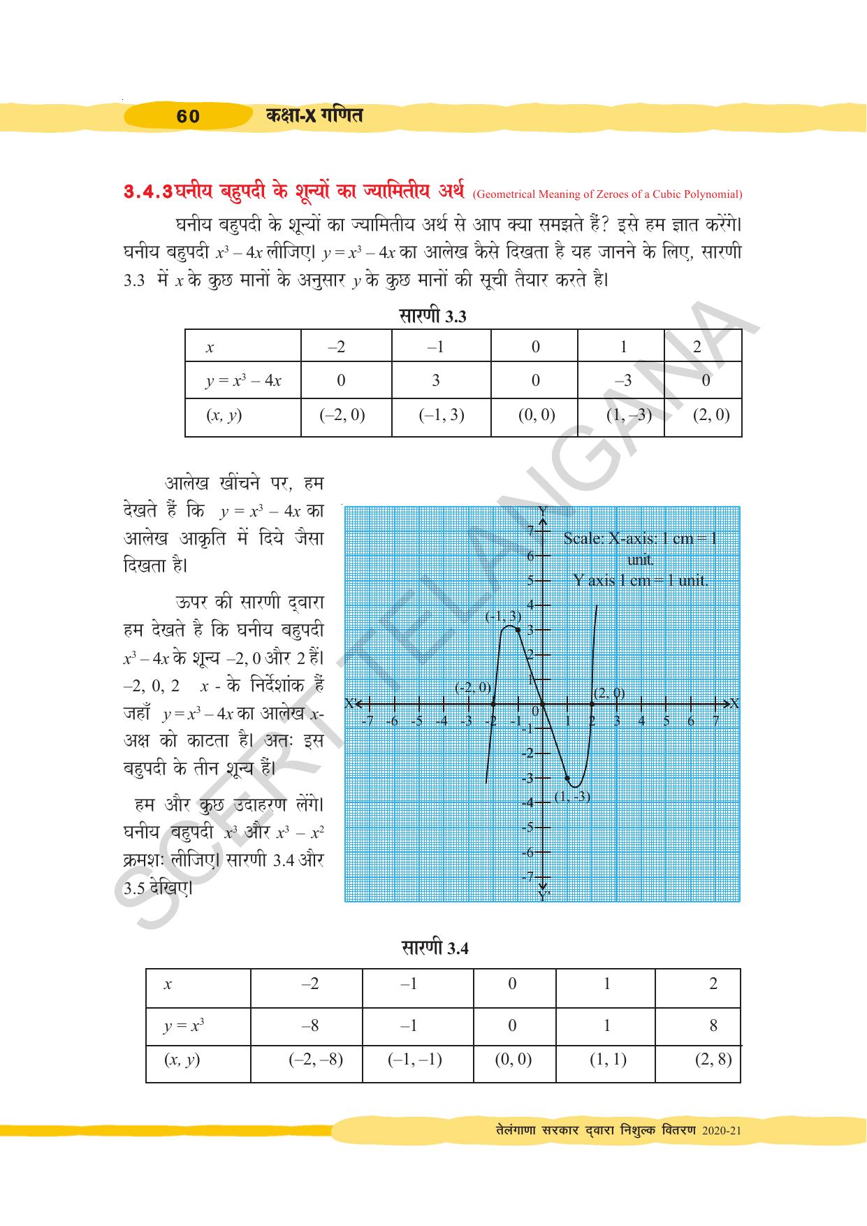 TS SCERT Class 10 Maths (Hindi Medium) Text Book - Page 70