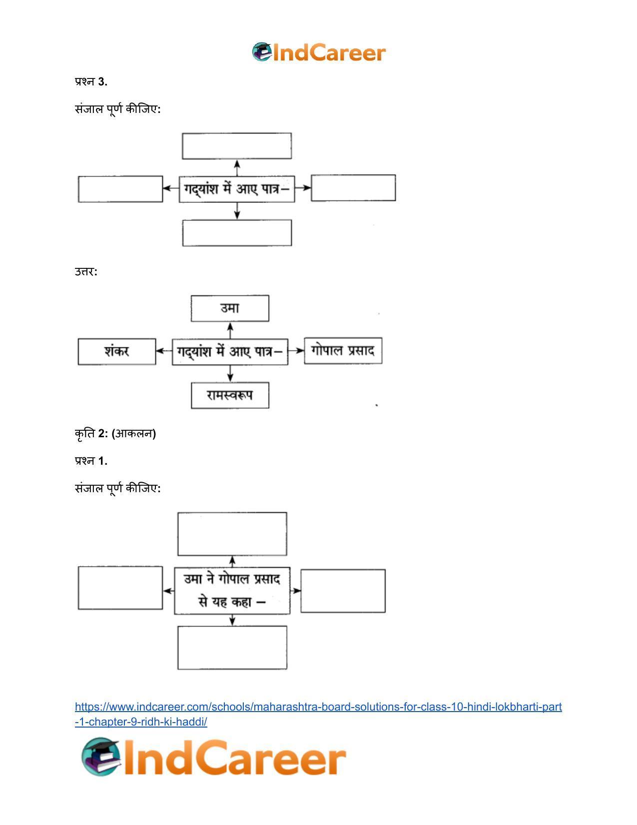 Maharashtra Board Solutions for Class 10- Hindi Lokbharti (Part 1): Chapter 9- रीढ़ की हड्डी - Page 24
